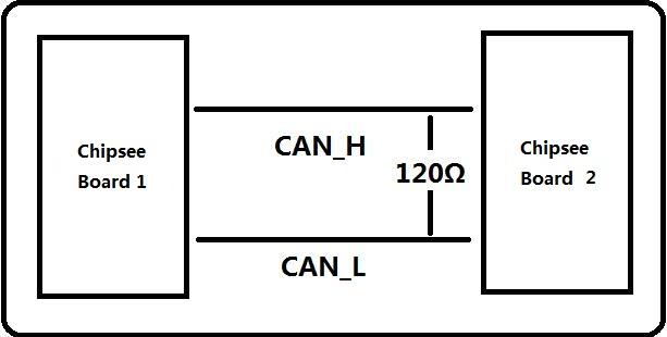 CORRECTED_VERSION_Chipsee_IMX_LinuxQt5_User_Manual_V1.0_html_8ef30952418c1884