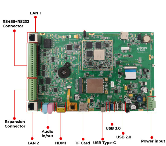 EPC-A72-101-features