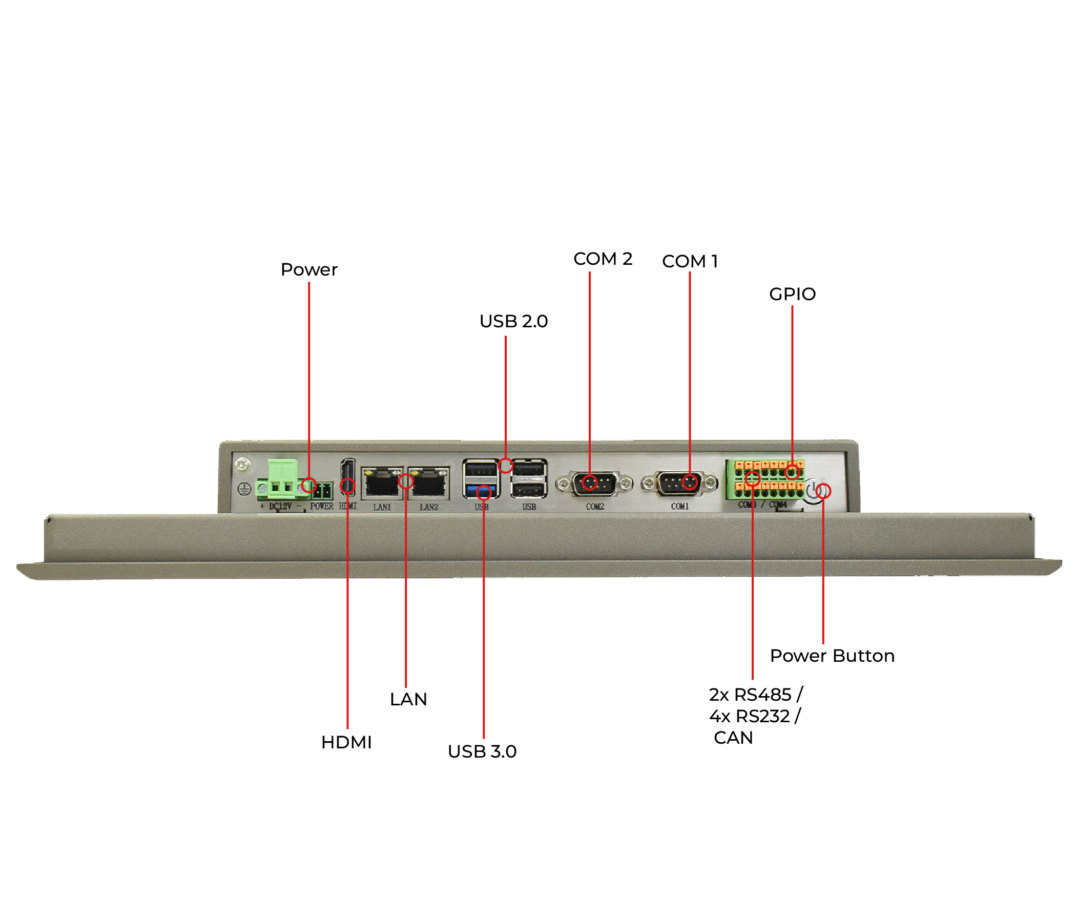 PPC-J1900-150-C_features