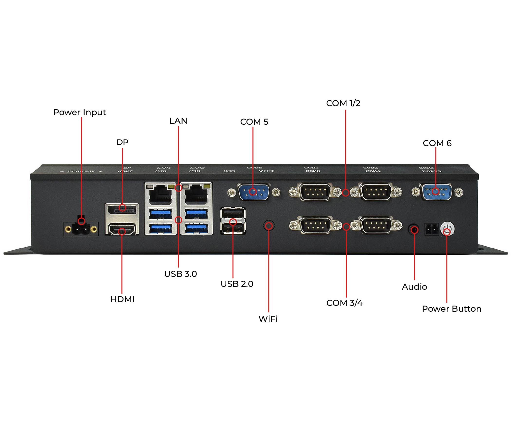 CS86-box-7500T-features