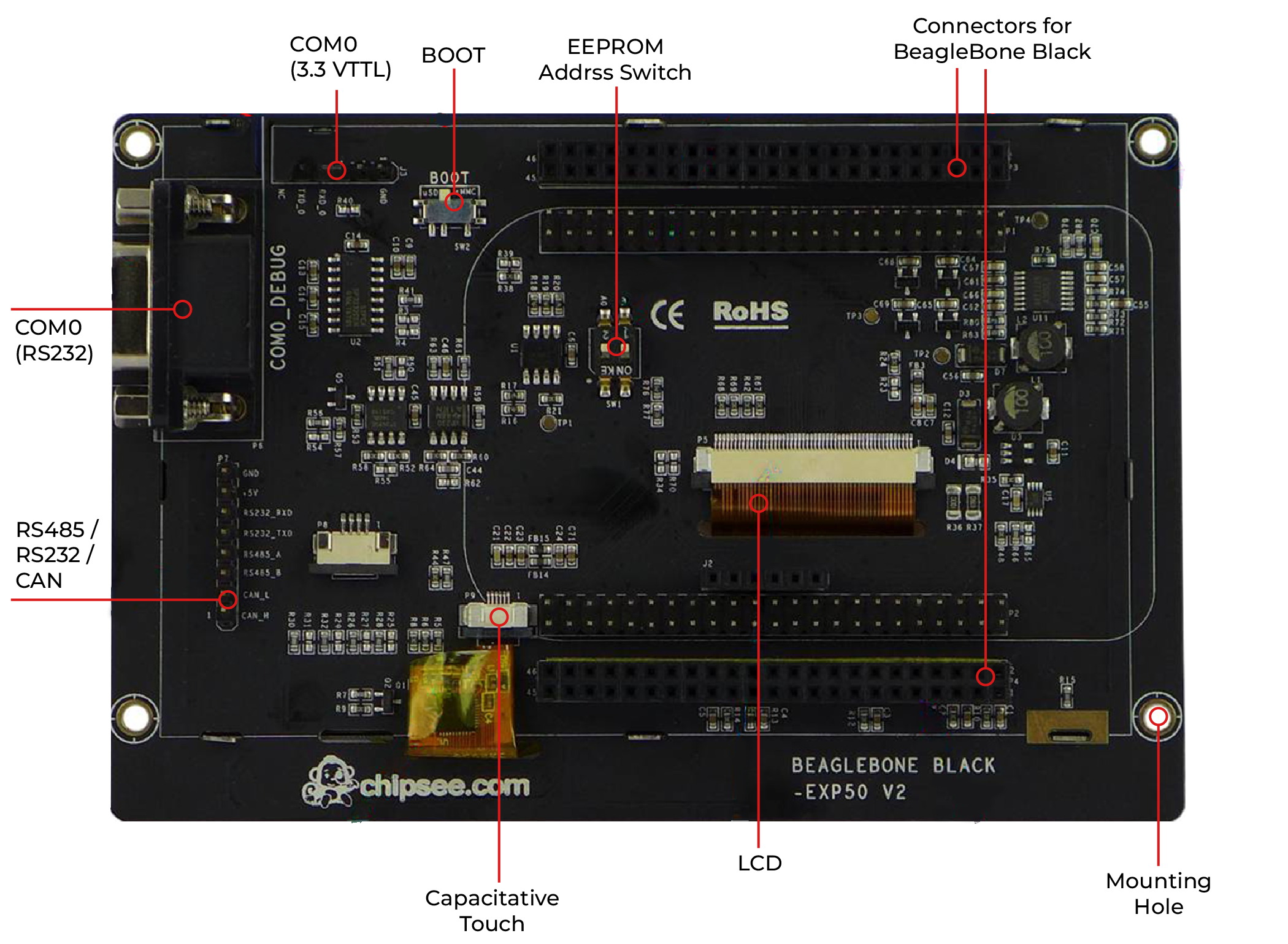 CS-BBB-EXP50-C_features-01