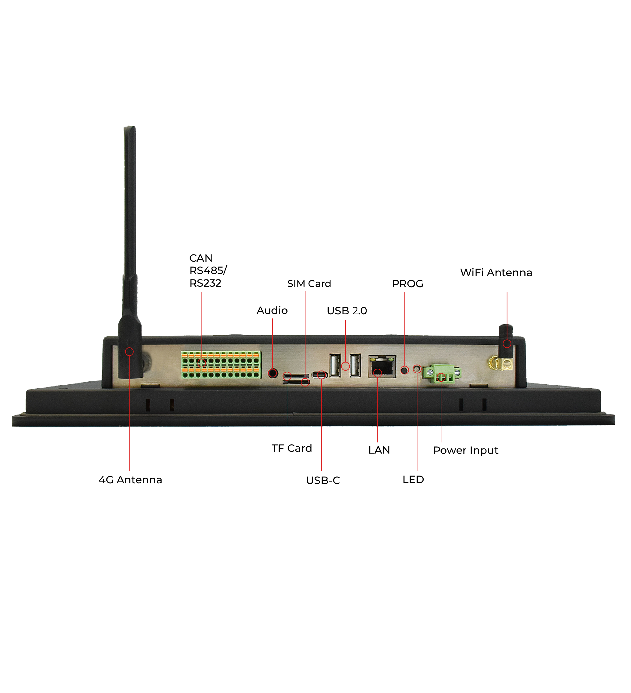 PPC-A35-133_features-02