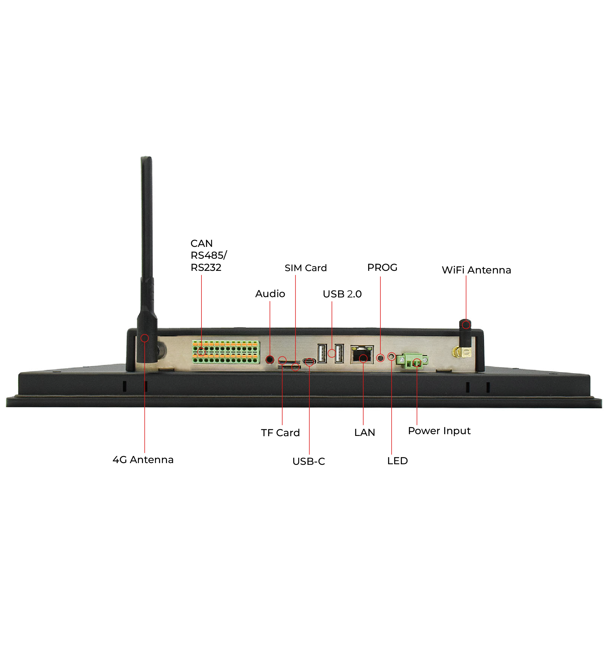 PPC-A35-156_features-02